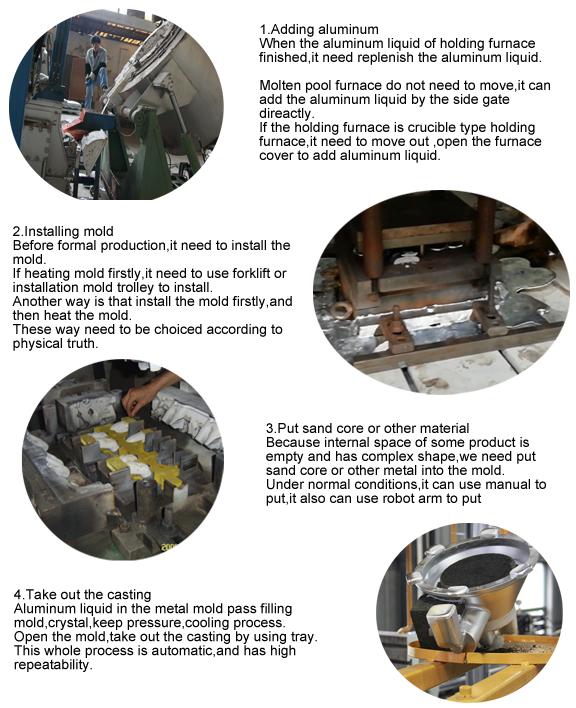 pression de machines de bâti en métal la basse fabricant de machine de moulage mécanique sous pression pour le bâti d'alliage d'aluminium